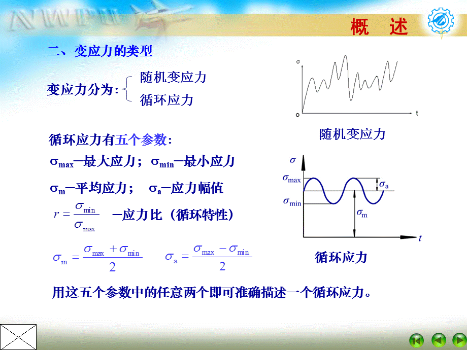 机械设计疲劳强度.ppt_第3页