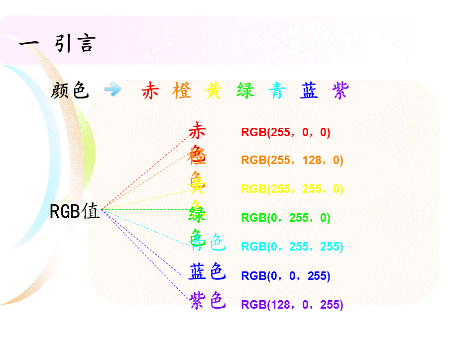 光和色的关系.ppt_第3页