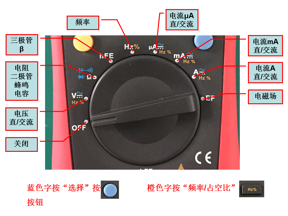 UTA万用表使用.ppt_第3页