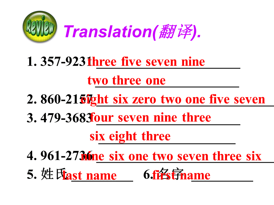 2018秋人教版（山西）七年级英语上册课件： Unit 1　My name's Gina Section B (3a-self check)(共16张PPT).ppt_第2页