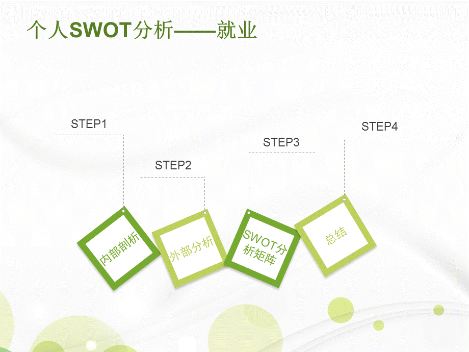 战略管理三——个人SWOT分析.ppt_第2页