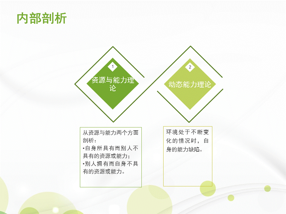 战略管理三——个人SWOT分析.ppt_第3页