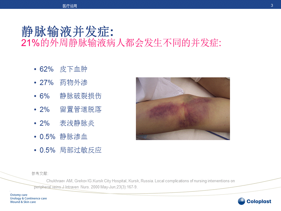 静脉输液的血管保护和周围皮肤护理[医疗经验].ppt_第3页