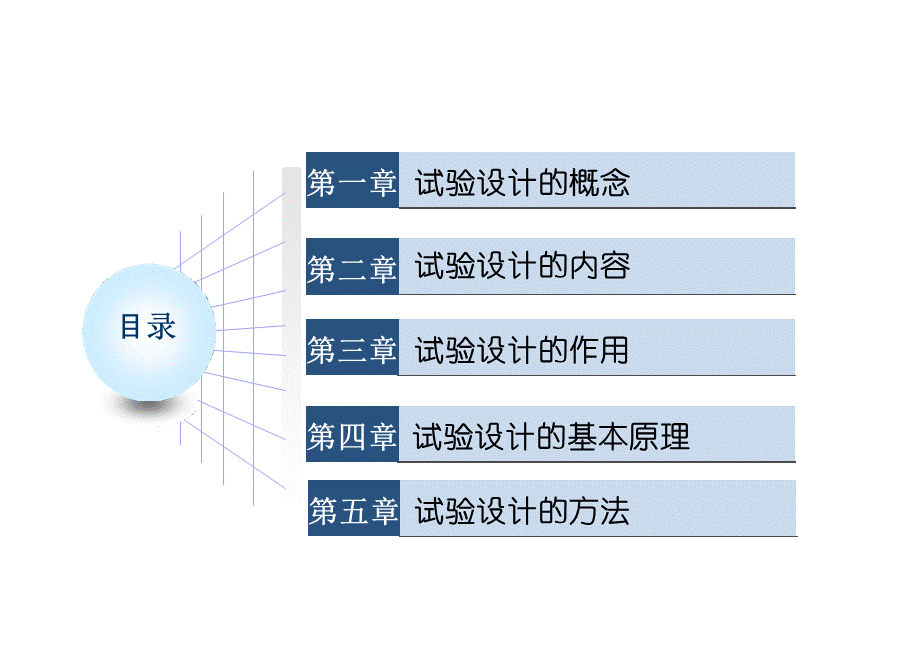 DOE试验设计.ppt_第3页