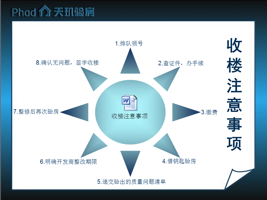 验房案例图解.ppt_第3页