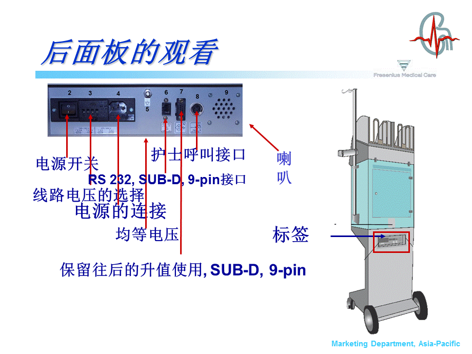 血液净化-费森尤斯[医术材料].ppt_第3页