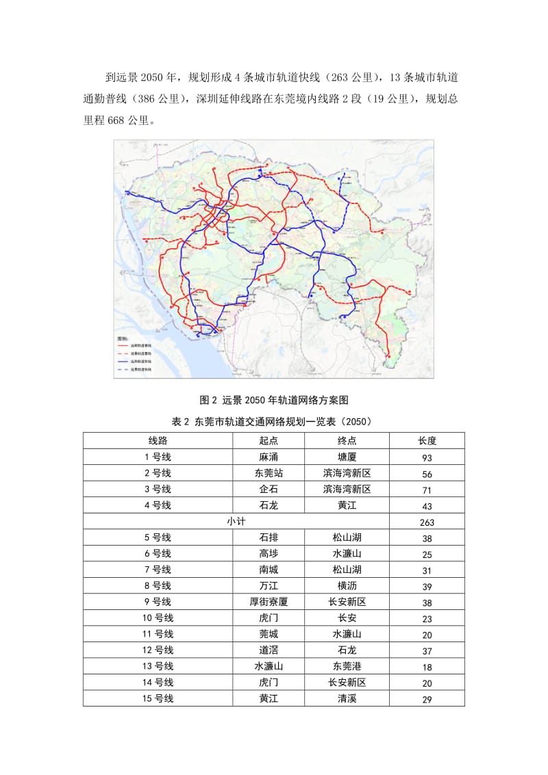 《东莞市轨道交通网络规划(2035)》成果.doc_第3页