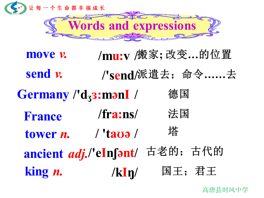 外研版八年级下册英语M2复习.ppt_第3页