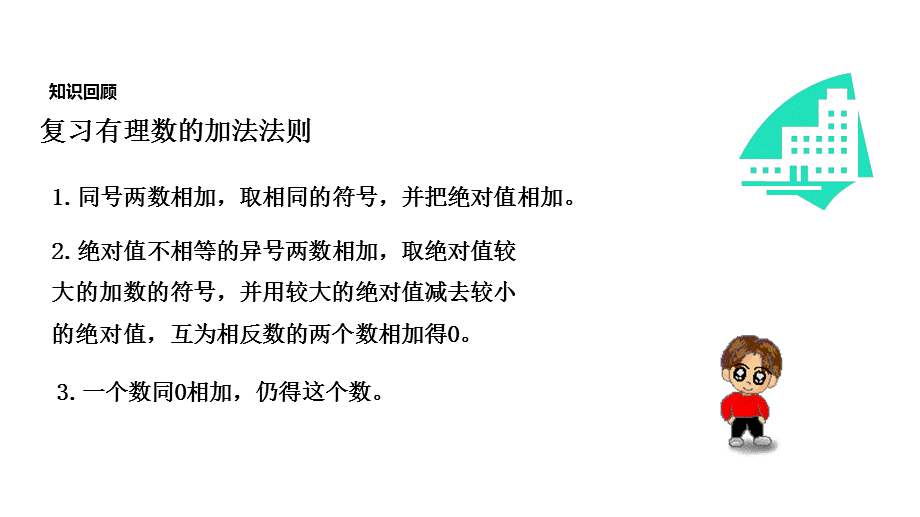 人教版七年级上册数学课件：1.3.2有理数的减法(共29张PPT).ppt_第2页