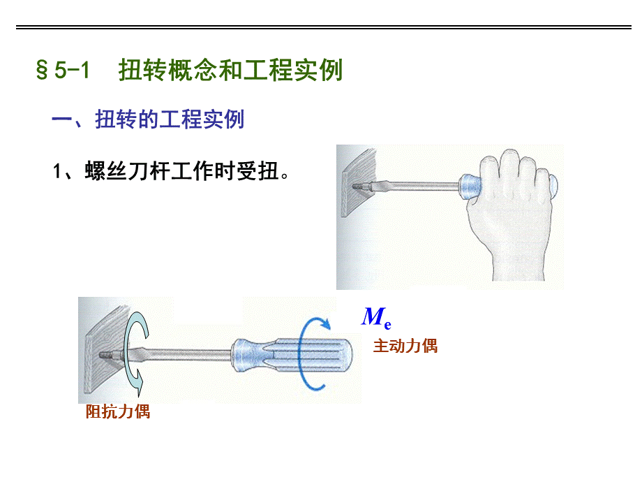 材料力学-扭转1.ppt_第2页