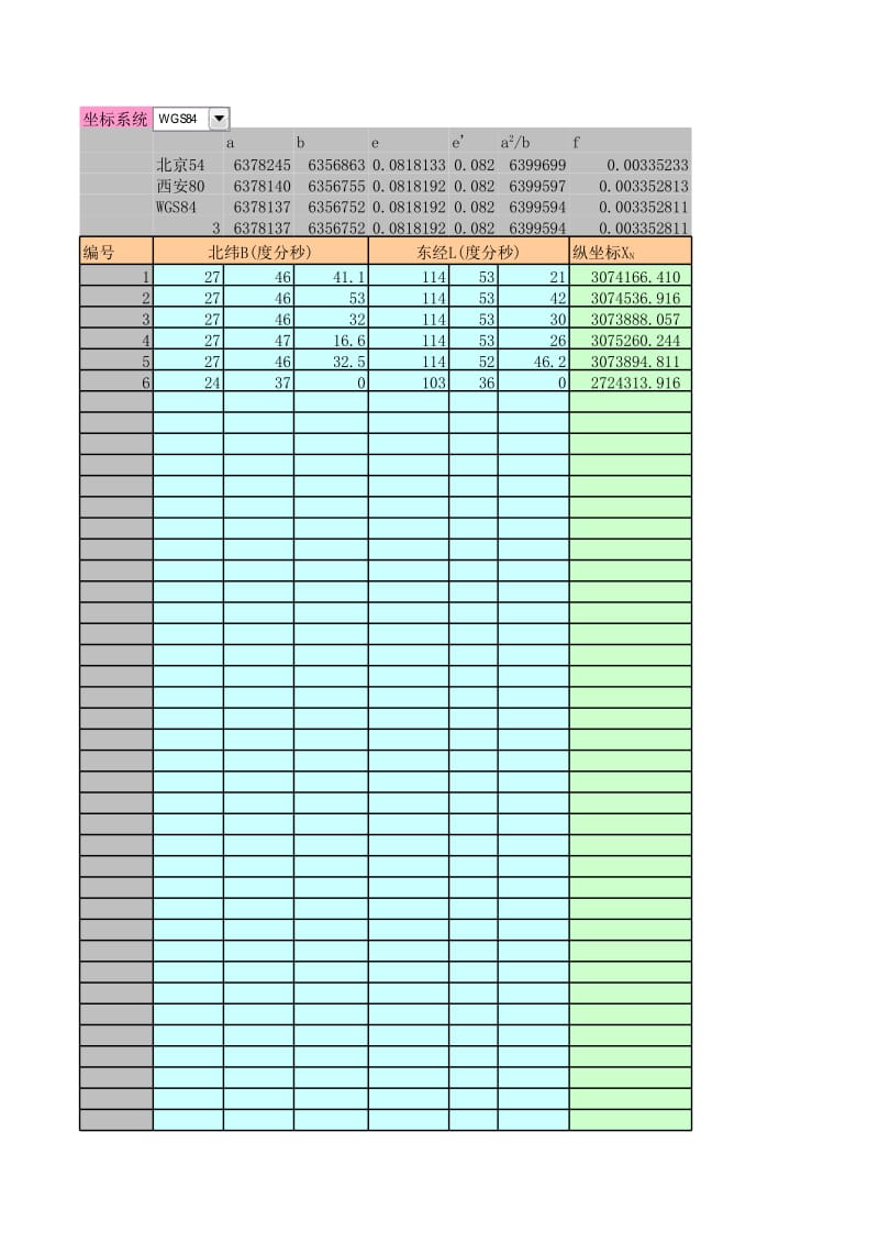 经纬度转高斯坐标(七参数转换,本人未去验证).xls_第1页