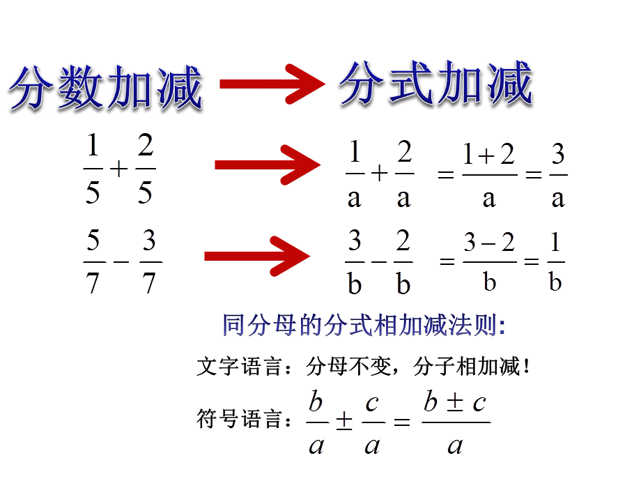 分式加减运算法则.ppt_第3页