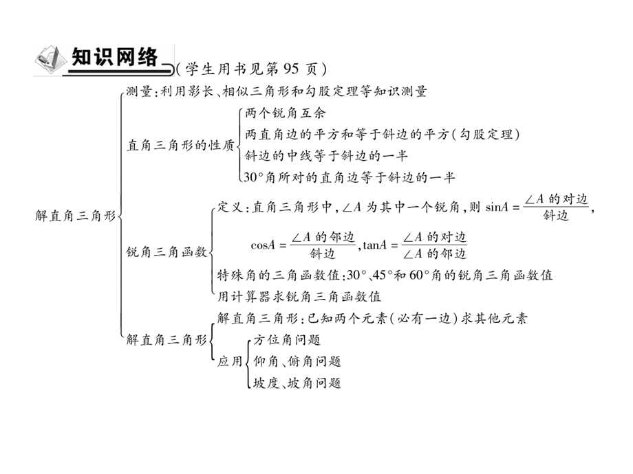 2018年秋九年级华师大版数学上册课件：{解直角三角形}章末考点复习与小结.pptx (共34张PPT).ppt_第2页