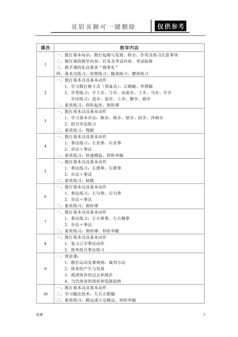 武术散打课程教学大纲[业内资料].doc_第3页