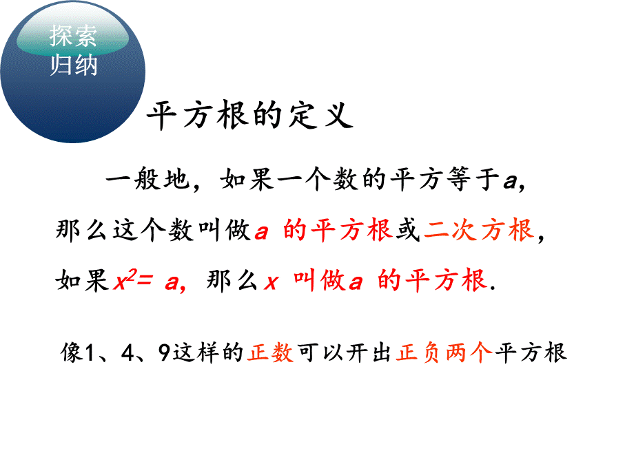 用计算器求算数平方根、用有理数估计算数平方根的大小 (3).ppt_第3页