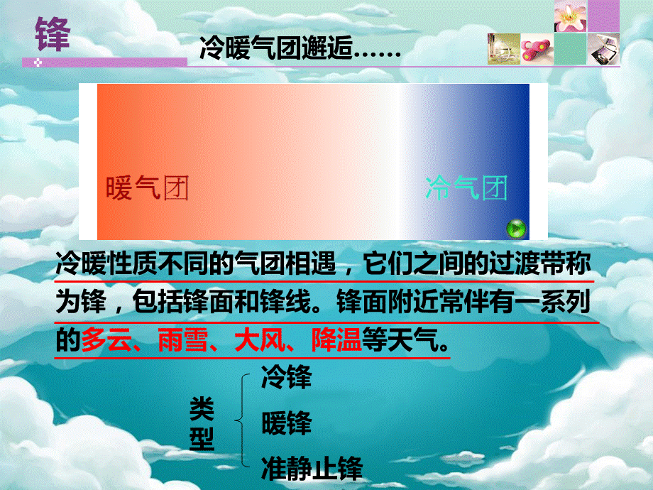 课件-常见的天气系统-气团和锋.ppt_第3页