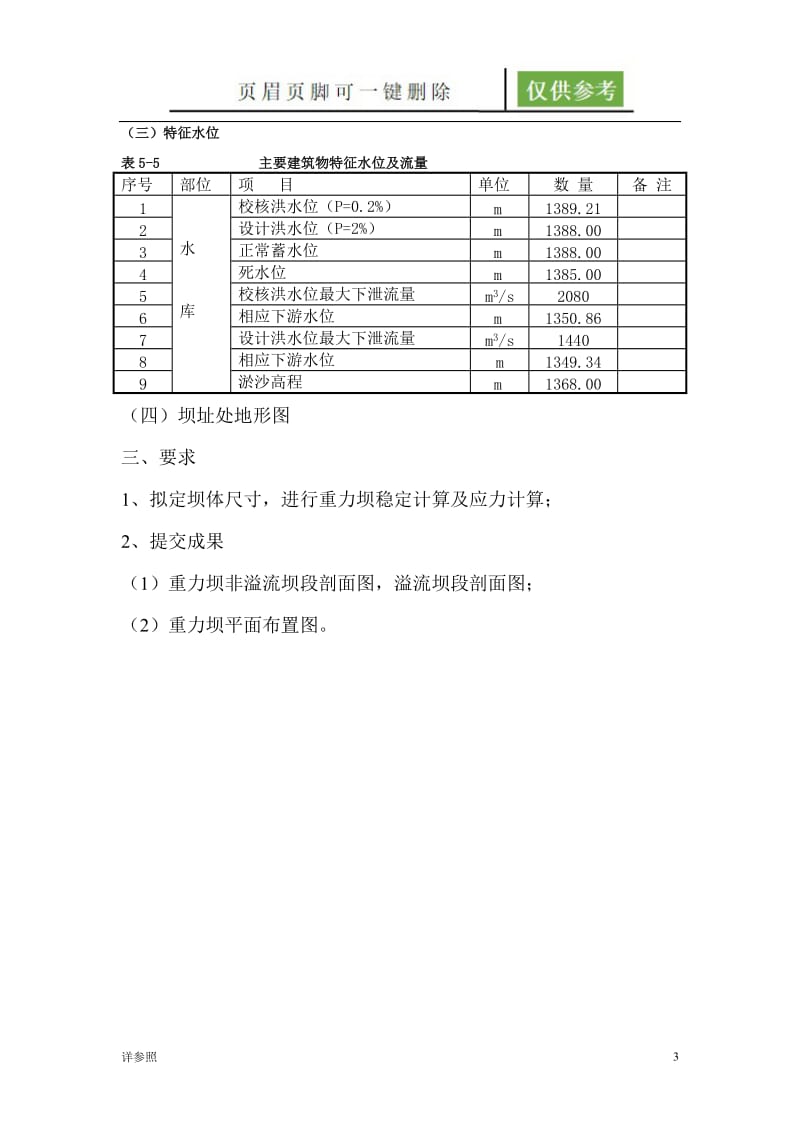 重力坝设计[苍松书苑].doc_第3页