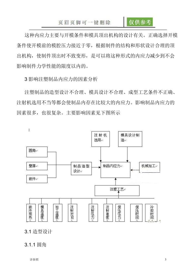 塑胶产品内应力研究与消除方法[沐风文苑].doc_第3页