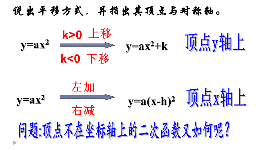 二次函数y=a(x-h)2+k(a≠0)的图象与性质 (2).pptx_第2页