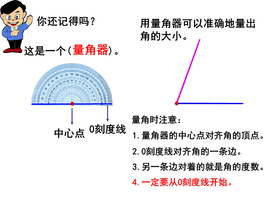 画角 (3).ppt_第3页