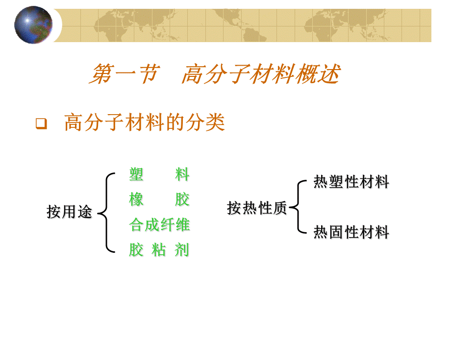 高分子材料的制备.ppt_第2页