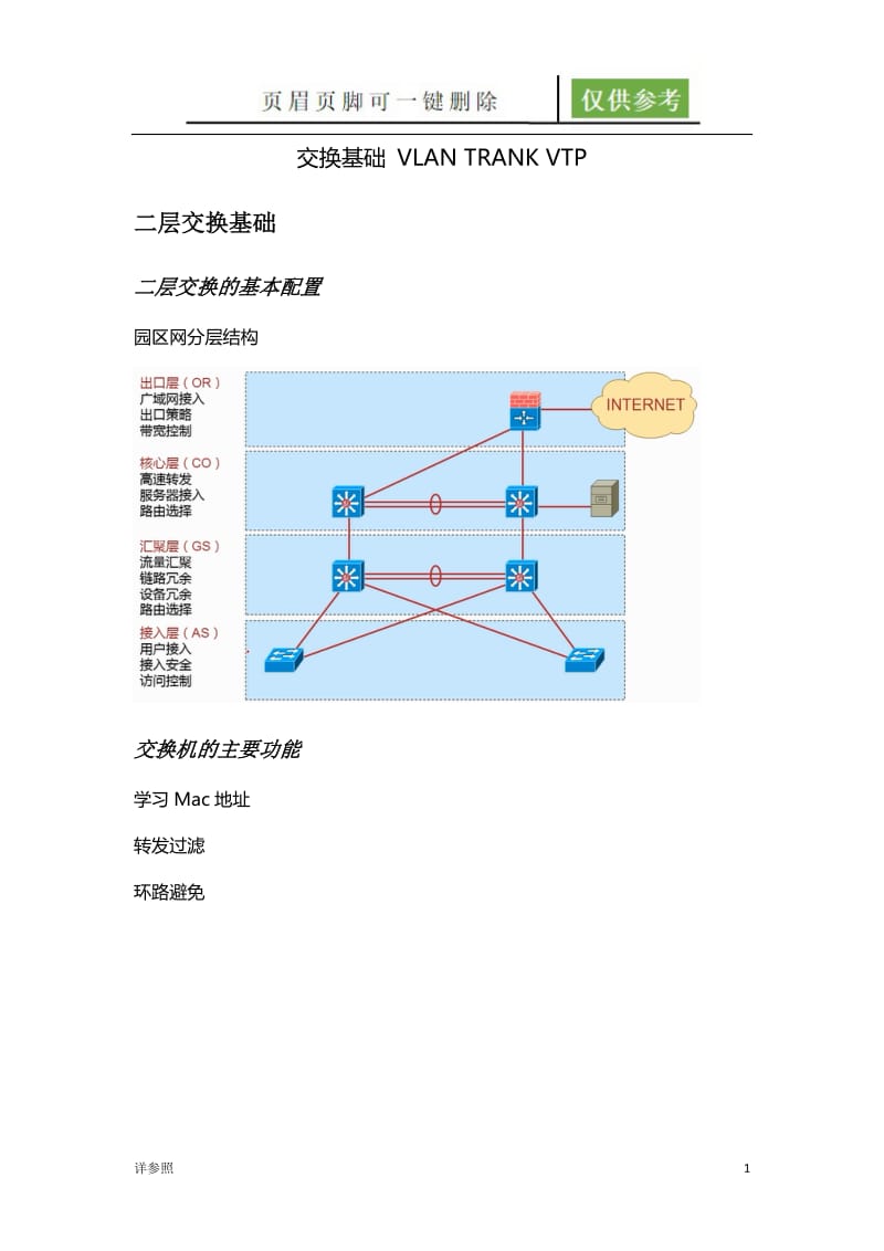 交换基础 VLAN TRANK VTP[稻谷文苑].docx_第1页