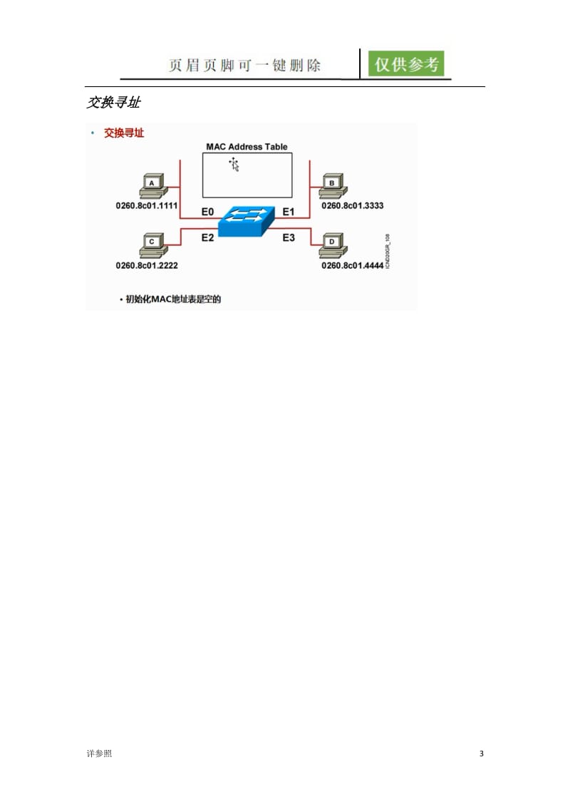 交换基础 VLAN TRANK VTP[稻谷文苑].docx_第3页