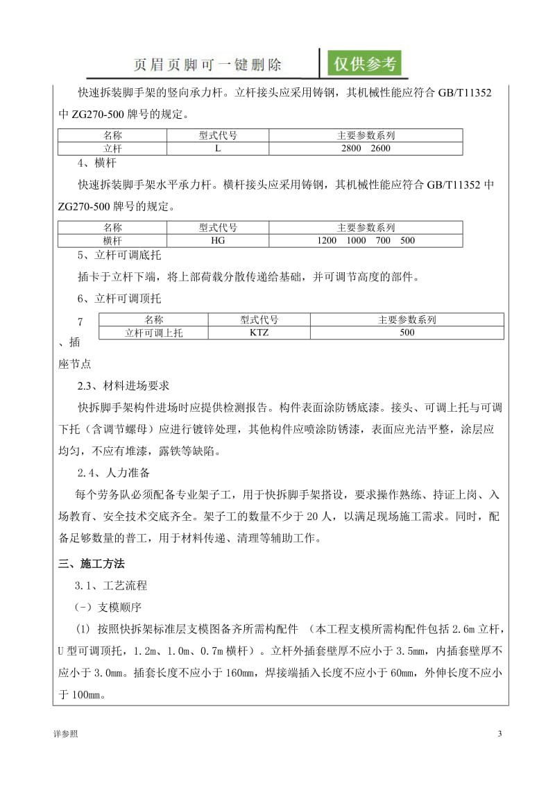 A2地块快拆架施工方案技术交底[稻谷文苑].doc_第3页