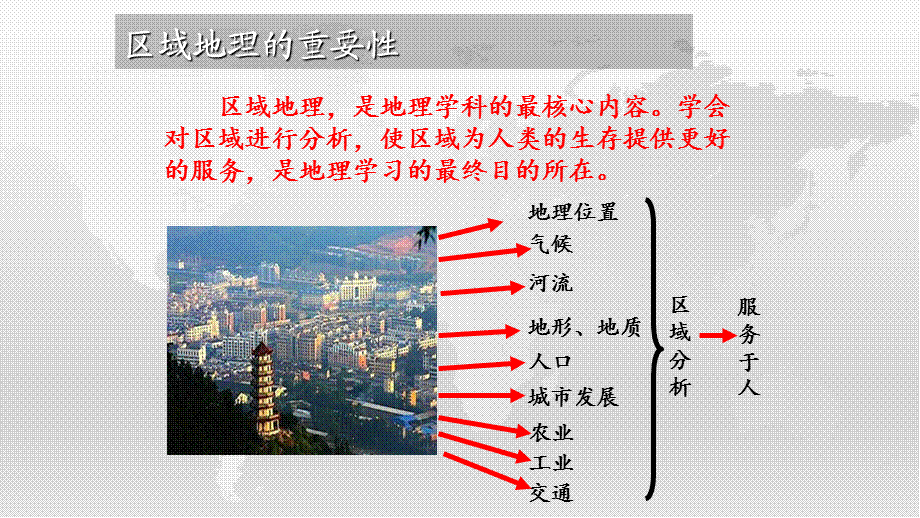 高二区域地理——经纬网2018.ppt_第3页