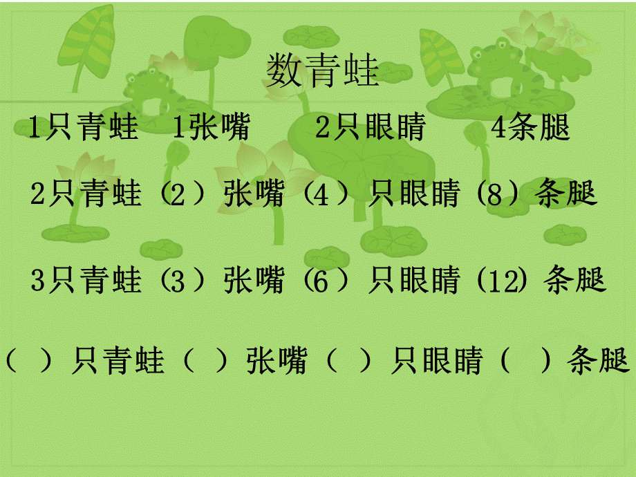 用字母表示数 (4).pptx_第2页