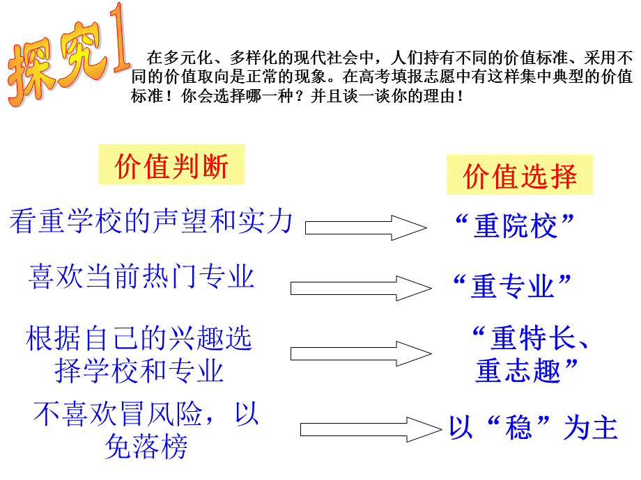 价值判断与价值选择.pptx_第3页