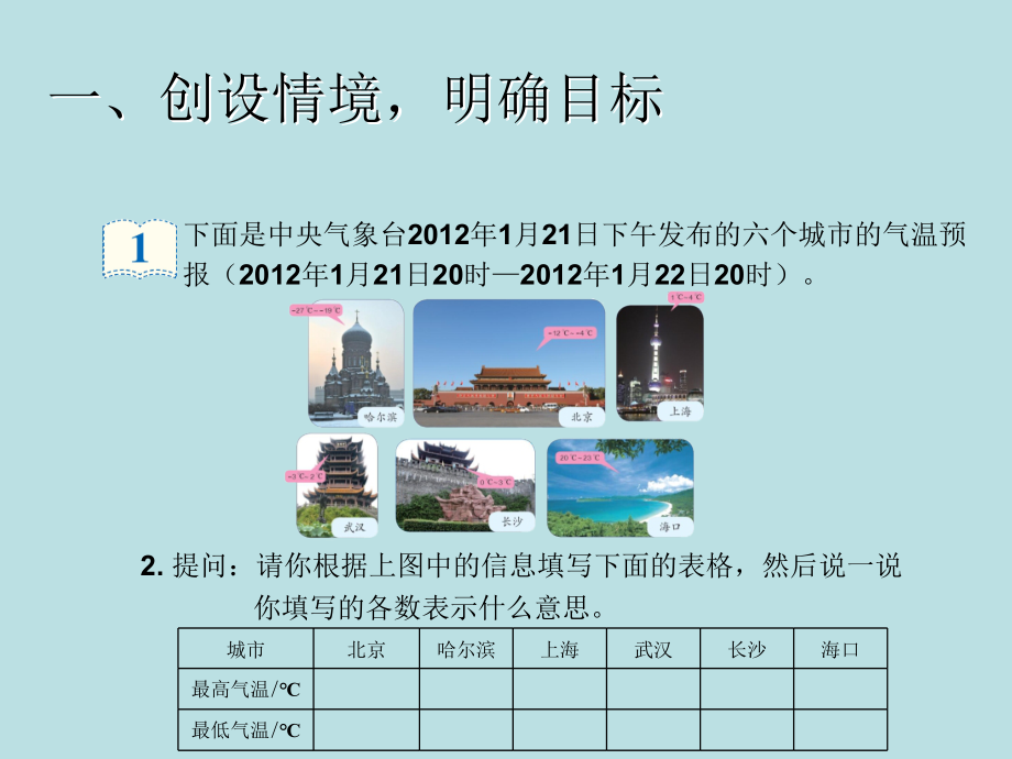 六年级下册数学课件 - 负数例1、例2 人教新课标 (共11张PPT).pptx_第2页