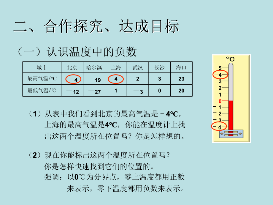 六年级下册数学课件 - 负数例1、例2 人教新课标 (共11张PPT).pptx_第3页