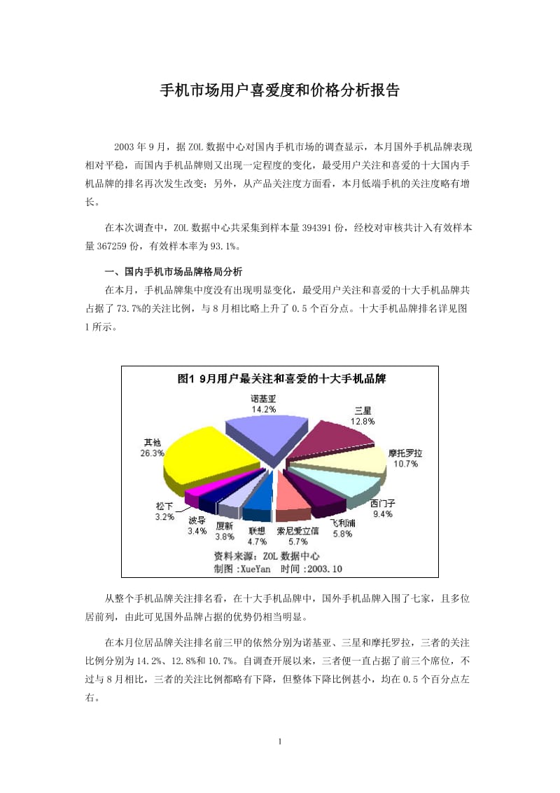 【商业计划书】框架完整的计划书、创业计划书、融资计划书、合作计划书、可行性研究报告 (2519).doc_第1页