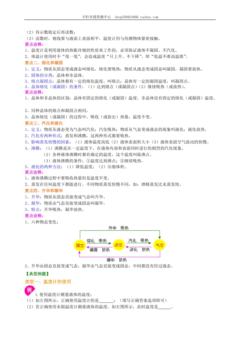 2021年人教版物理八年级上册22《物态变化》全章复习与巩固（基础）知识讲解(含答案).doc_第2页