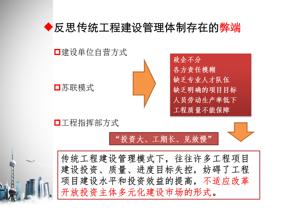 我国建设工程监理制度的产生与发展.pptx_第3页