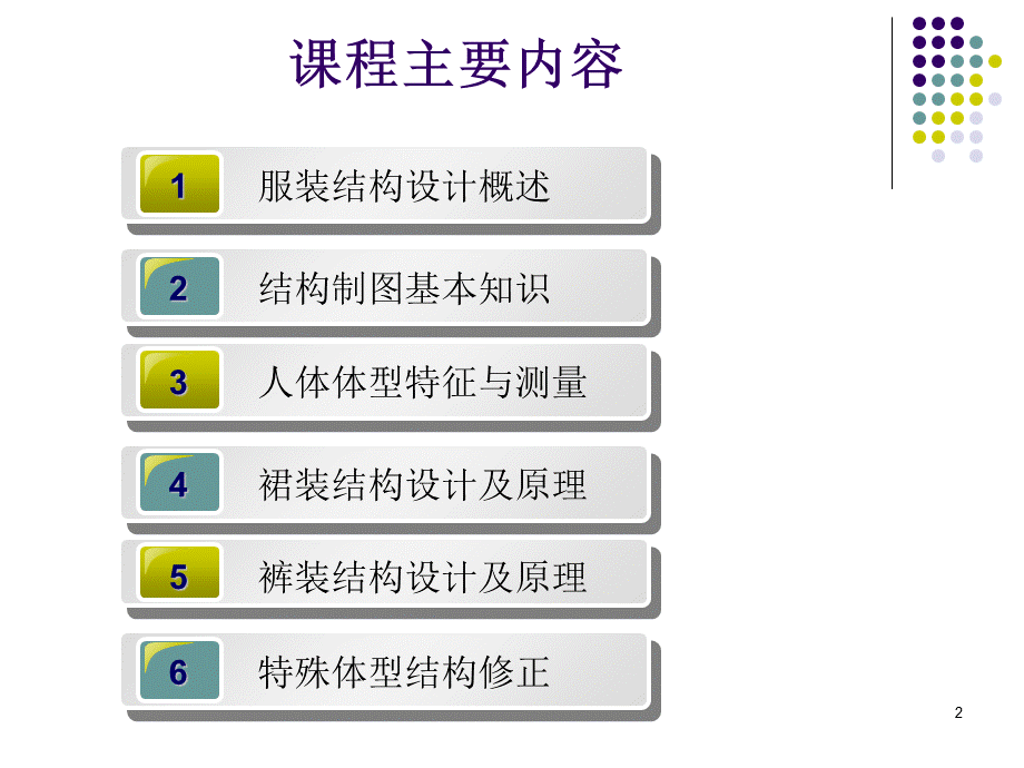 服装结构设计5_裤装结构设计及原理.ppt_第2页