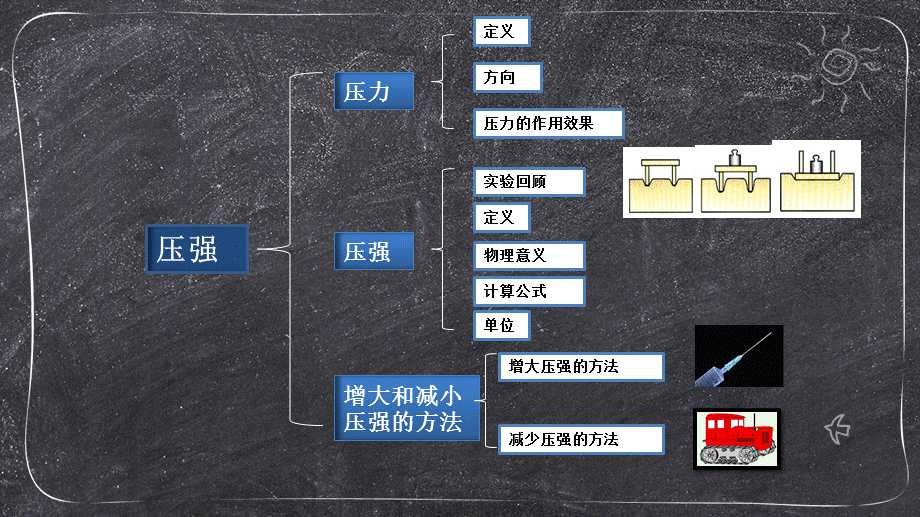 我们爱上了物理学.pptx_第3页