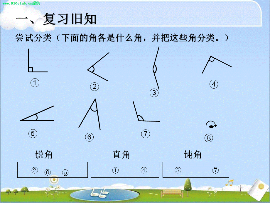 角的分类 (5).pptx_第2页