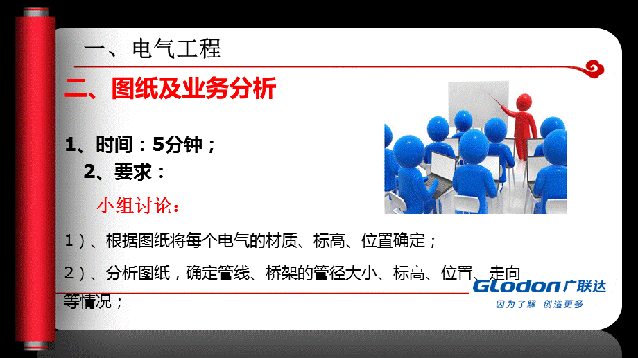 安装电气工程学习.ppt_第3页