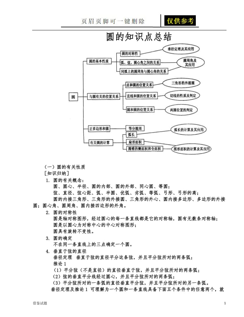 圆的知识点总结及典型例题[题目借鉴].doc_第1页