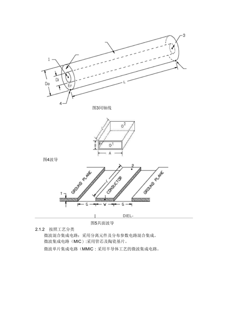 射频器件常用技术手册.docx_第2页