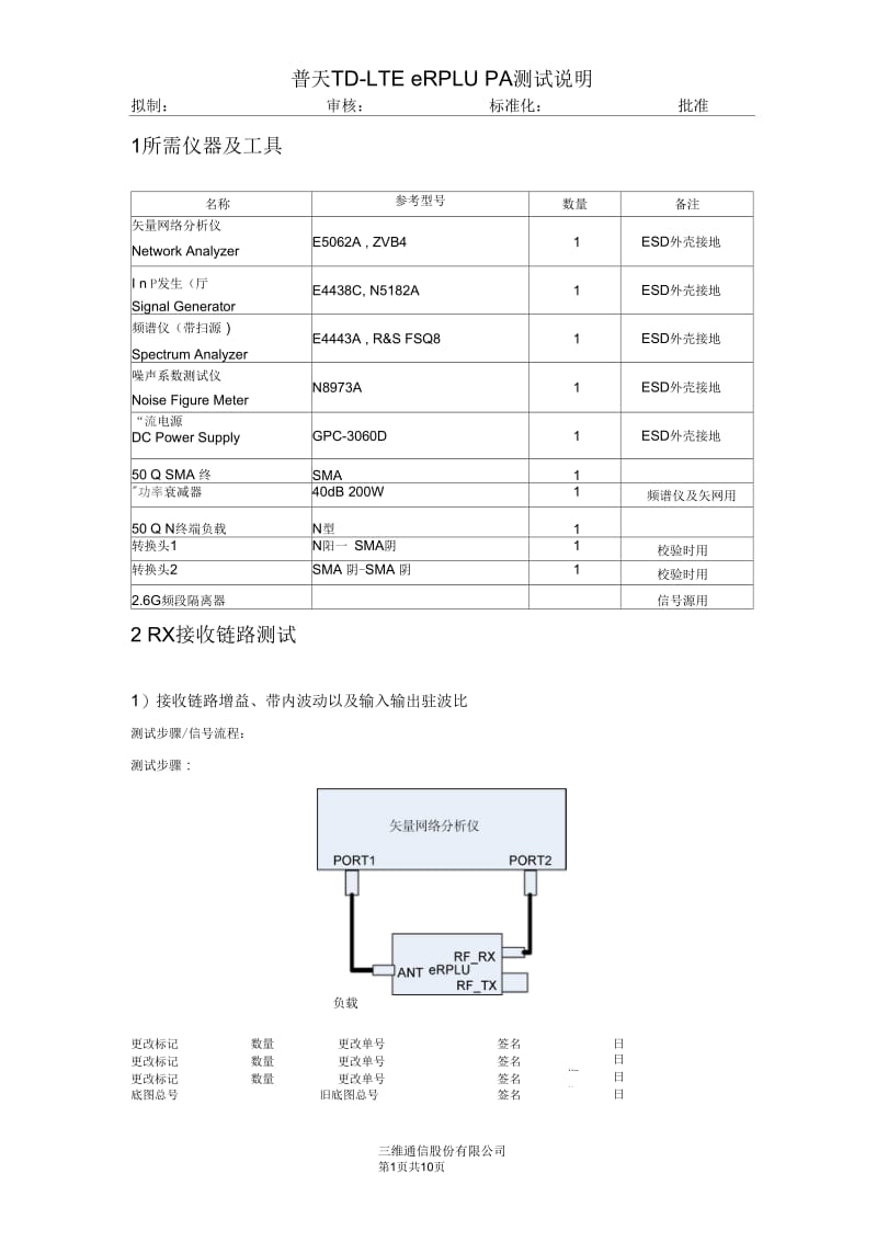 普天TD-LTEeBPLUPA模块测试说明解析.docx_第1页