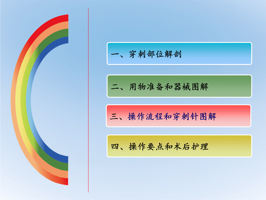 环甲膜穿刺.ppt_第3页