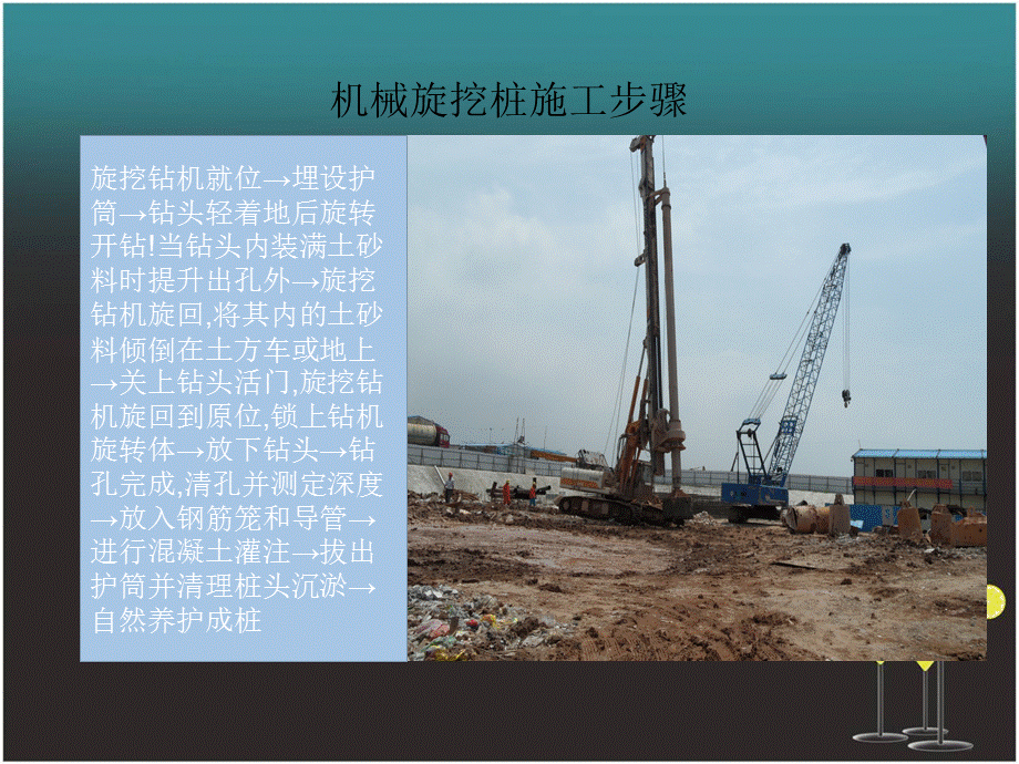 泥浆护壁机械旋挖桩施工工艺 (2).ppt_第2页