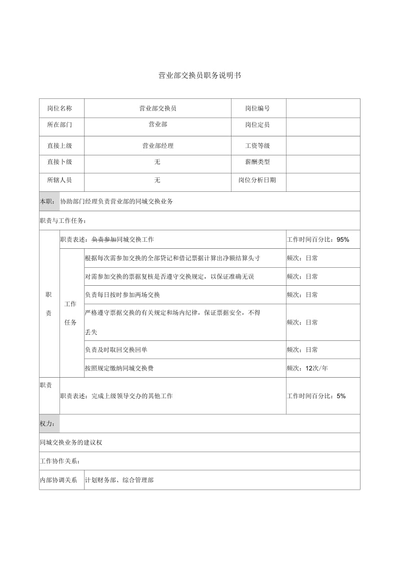 信托投资公司营业部交换员职务说明书.docx_第1页