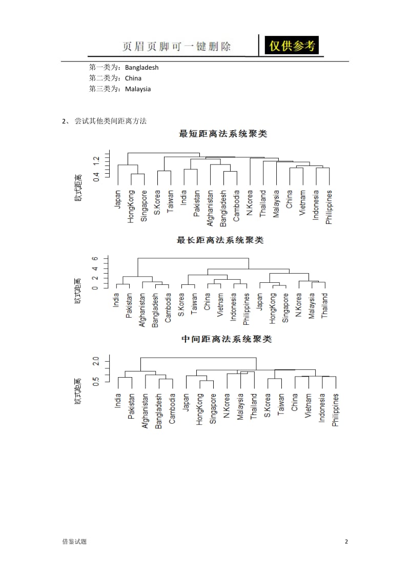 聚类分析例题及解答[教育试题].docx_第2页