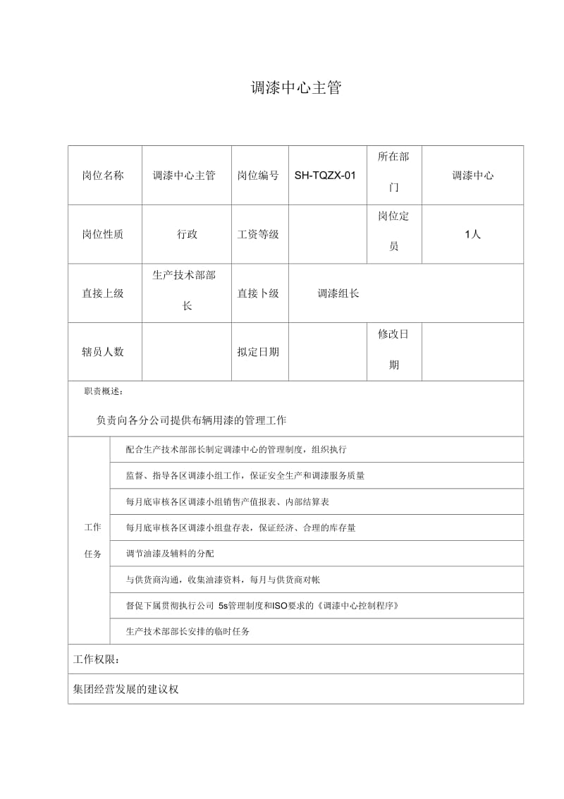 某汽车集团信息技术部调漆中心主管岗位说明书.docx_第1页