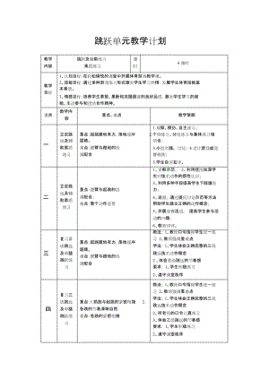 跳跃单元教学计划[共2页].doc