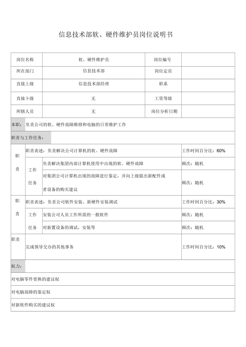 奥康集团信息技术部软&硬件维护员岗位说明书.docx_第1页